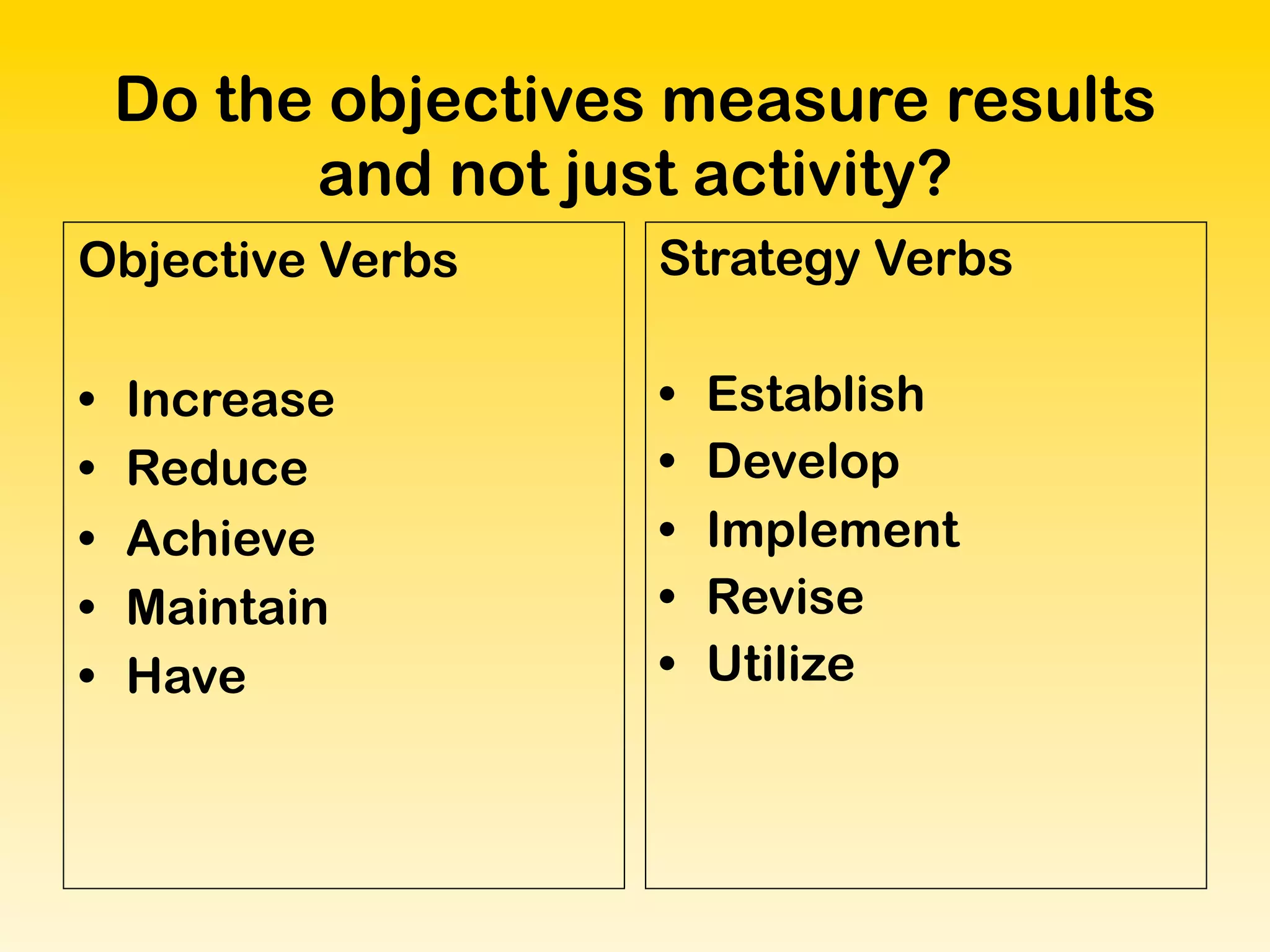 Envision Plan Act to change the world