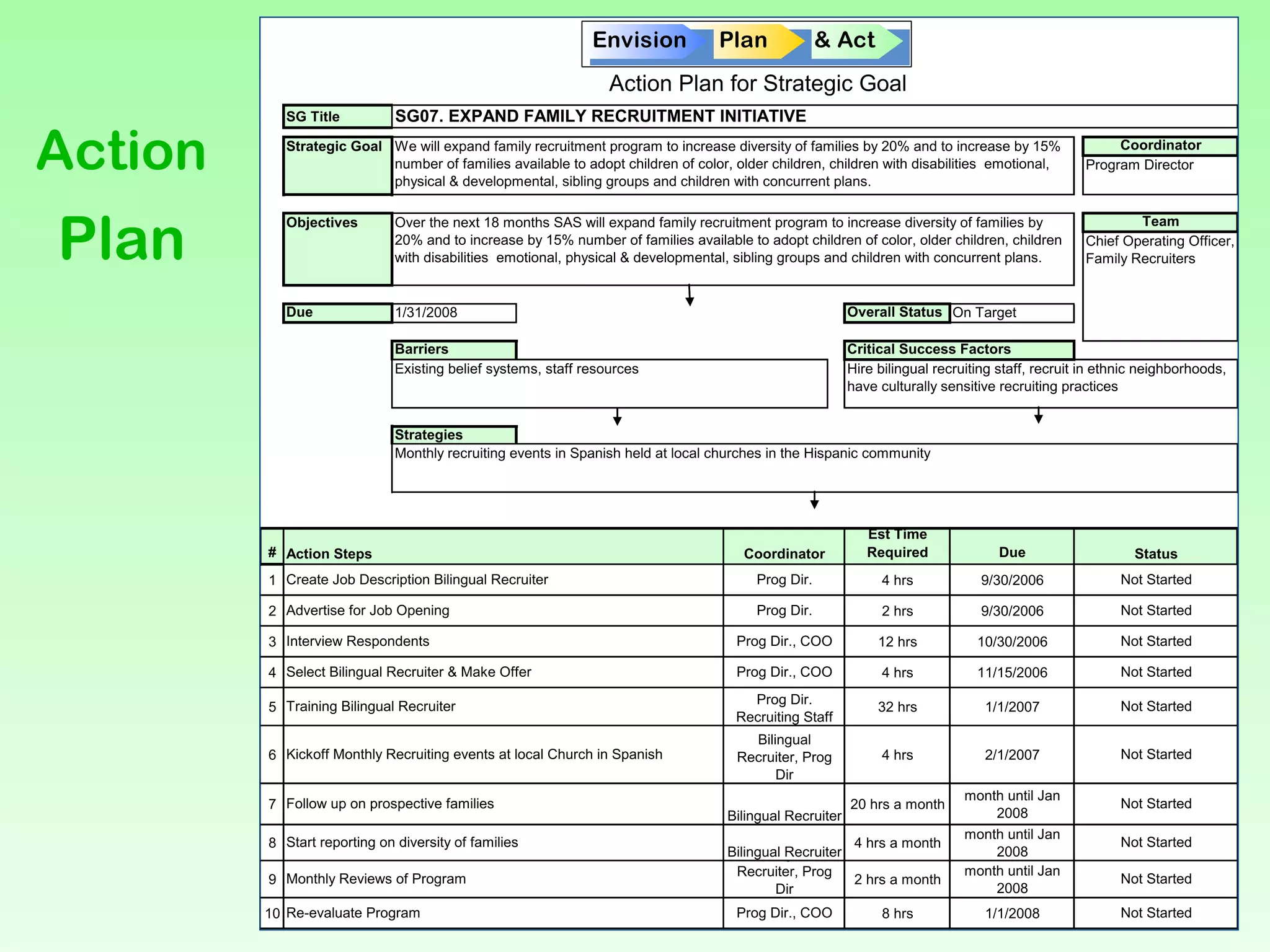Envision Plan Act to change the world
