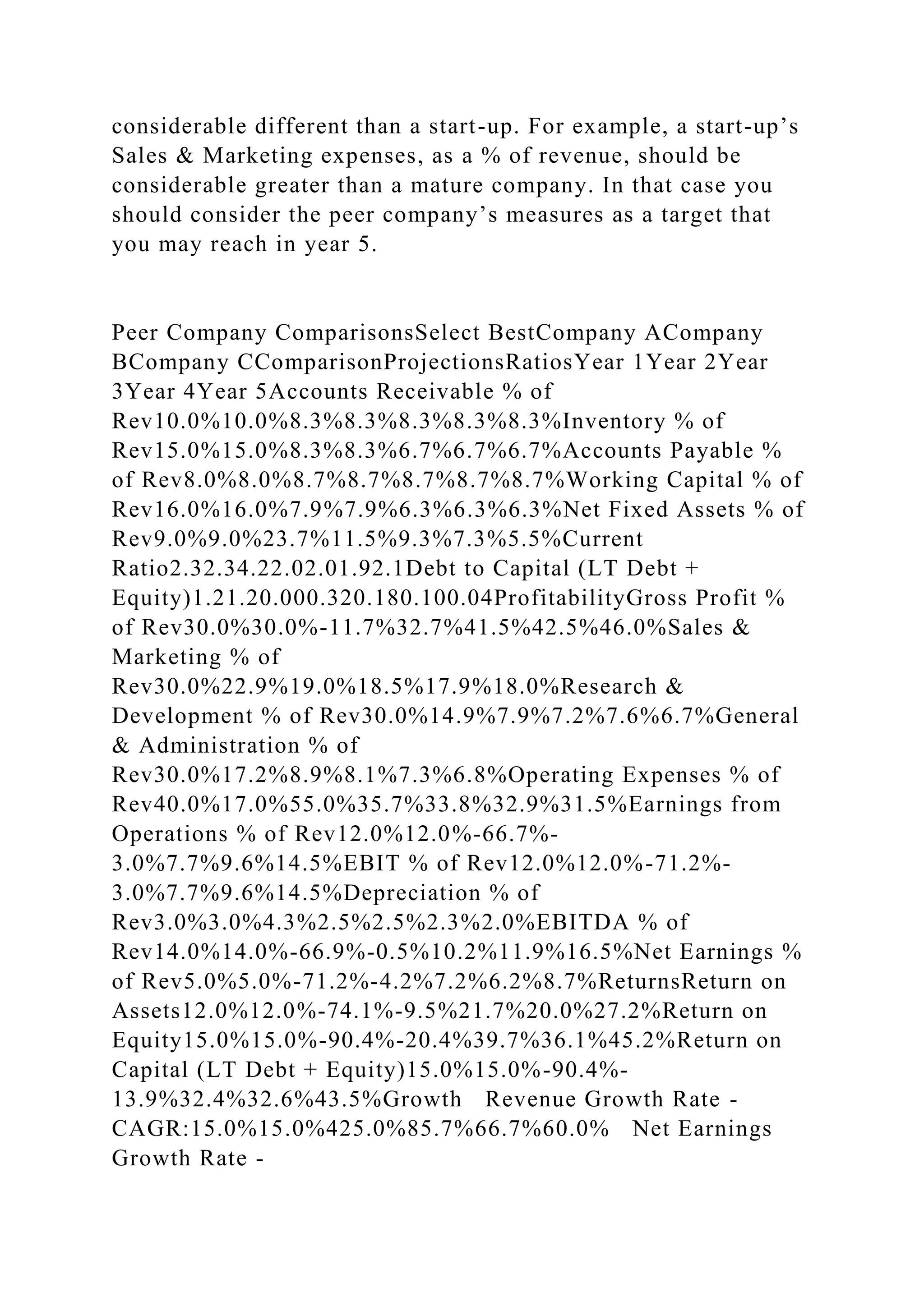 WELCOMEFinancial Projections ModelFor Business PlansFran.docx ...