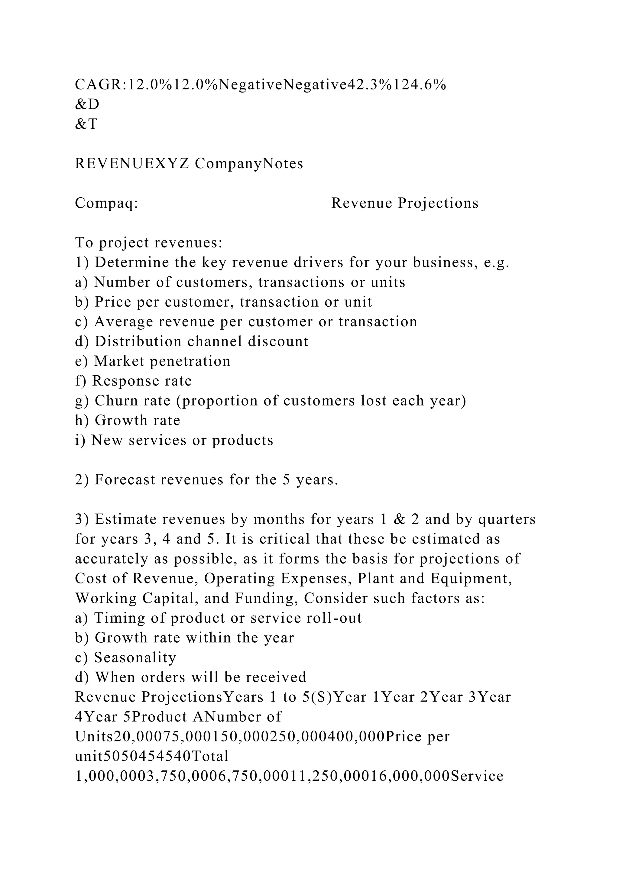 WELCOMEFinancial Projections ModelFor Business PlansFran.docx ...
