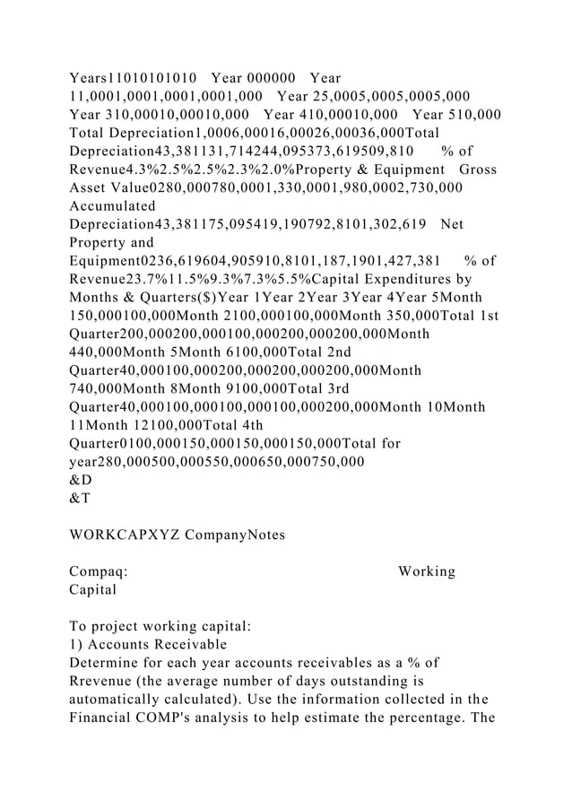 WELCOMEFinancial Projections ModelFor Business PlansFran.docx