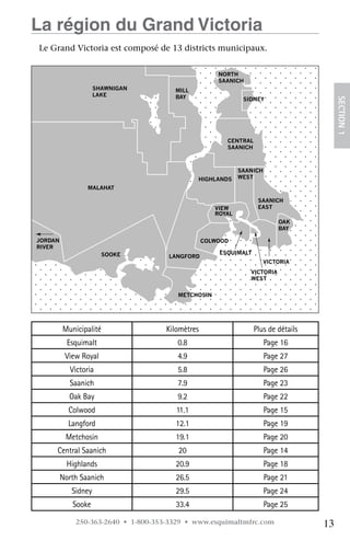 La région du Grand Victoria
Le Grand Victoria est composé de 13 districts municipaux.


                                                      NORTH
                                                      SAANICH
                     SHAWNIGAN         MILL
                     LAKE              BAY                    SIDNEY




                                                                                         SECTION 1
                                                        CENTRAL
                                                        SAANICH



                                                             SAANICH
                                               HIGHLANDS     WEST
                 MALAHAT

                                                                   SAANICH
                                                     VIEW          EAST
                                                     ROYAL
                                                                           OAK
                                                                           BAY

JORDAN                                            COLWOOD
RIVER
                       SOOKE                          ESQUIMALT
                                     LANGFORD
                                                                       VICTORIA
                                                                VICTORIA
                                                                WEST


                                        METCHOSIN




         Municipalité                Kilomètres                   Plus de détails
           Esquimalt                    0.8                            Page 16
          View Royal                    4.9                            Page 27
            Victoria                    5.8                            Page 26
           Saanich                      7.9                            Page 23
           Oak Bay                      9.2                            Page 22
           Colwood                      11.1                           Page 15
           Langford                    12.1                            Page 19
          Metchosin                    19.1                            Page 20
     Central Saanich                    20                             Page 14
          Highlands                    20.9                            Page 18
         North Saanich                 26.5                            Page 21
            Sidney                     29.5                            Page 24
            Sooke                      33.4                            Page 25

             250-363-2640 • 1-800-353-3329 • www.esquimaltmfrc.com                  13
 