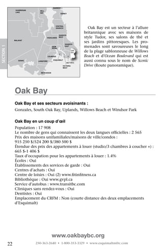 NORTH
                                               SAANICH
                   SHAWNIGAN     MILL
                   LAKE          BAY                   SIDNEY




                                                 CENTRAL
                                                 SAANICH                     Oak	 Bay	 est	 un	 secteur	 à	 l’allure	
                                                                           britannique	 avec	 ses	 maisons	 de	
                                                      SAANICH
                                        HIGHLANDS     WEST                 style	 Tudor,	 ses	 salons	 de	 thé	 et	
                                                                           ses	 jardins	 pittoresques.	 Les	 pro-
                  MALAHAT

                                                           SAANICH
                                                                           menades	 sont	 savoureuses	 le	 long	
 SECTION.1




                                              VIEW         EAST
                                              ROYAL
                                                                    OAK
                                                                    BAY
                                                                           de	la	plage	sablonneuse	de	Willows
 ORDAN
RIVER
                                           COLWOOD                         Beach	 et	 d’Ocean Boulevard	 qui	 est	
                     SOOKE      LANGFORD
                                               ESQUIMALT
                                                                VICTORIA
                                                                           aussi	 connu	 sous	 le	 nom	 de	 Scenic
                                                         VICTORIA          Drive	(Route	panoramique).
                                                         WEST


                                  METCHOSIN




                  oak Bay
                  oak Bay et ses secteurs avoisinants :
                  Gonzales,	South	Oak	Bay,	Uplands,	Willows	Beach	et	Windsor	Park

                  oak Bay en un coup d’œil
                  Population	:	17	908
                  Le	nombre	de	gens	qui	connaissent	les	deux	langues	officielles	:	2	565
                                                                         	
                  Prix	des	maisons	unifamiliales/maisons	de	ville/condos	:	
                  915	250	$/524	200	$/380	500	$
                  Étendue	des	prix	des	appartements	à	louer	(studio/3	chambres	à	coucher	+)	:	
                  665	$-1	406	$
                  Taux	d’occupation	pour	les	appartements	à	louer	:	1.4%
                  Écoles	:	Oui
                  Établissements	des	services	de	garde	:	Oui
                  Centres	d’achats	:	Oui
                  Centre	de	loisirs	:	Oui	(2)	www.fitinfitness.ca
                                                   	    	
                  Bibliothèque	:	Oui	www.gvpl.ca
                  Service	d’autobus	:	www.transitbc.com
                  Cliniques	sans	rendez-vous	:	Oui
                  Dentistes	:	Oui
                  Emplacement	du	CRFM	:	Non	(courte	distance	des	deux	emplacements	
                  d’Esquimalt)




                                              www.oakbaybc.org
             22                250-363-2640 • 1-800-353-3329 • www.esquimaltmfrc.com
 