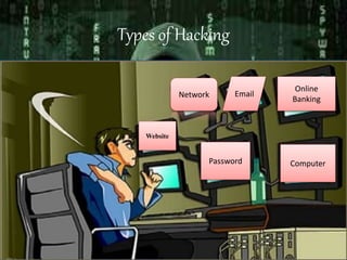 hacking presentation slide | PPTX