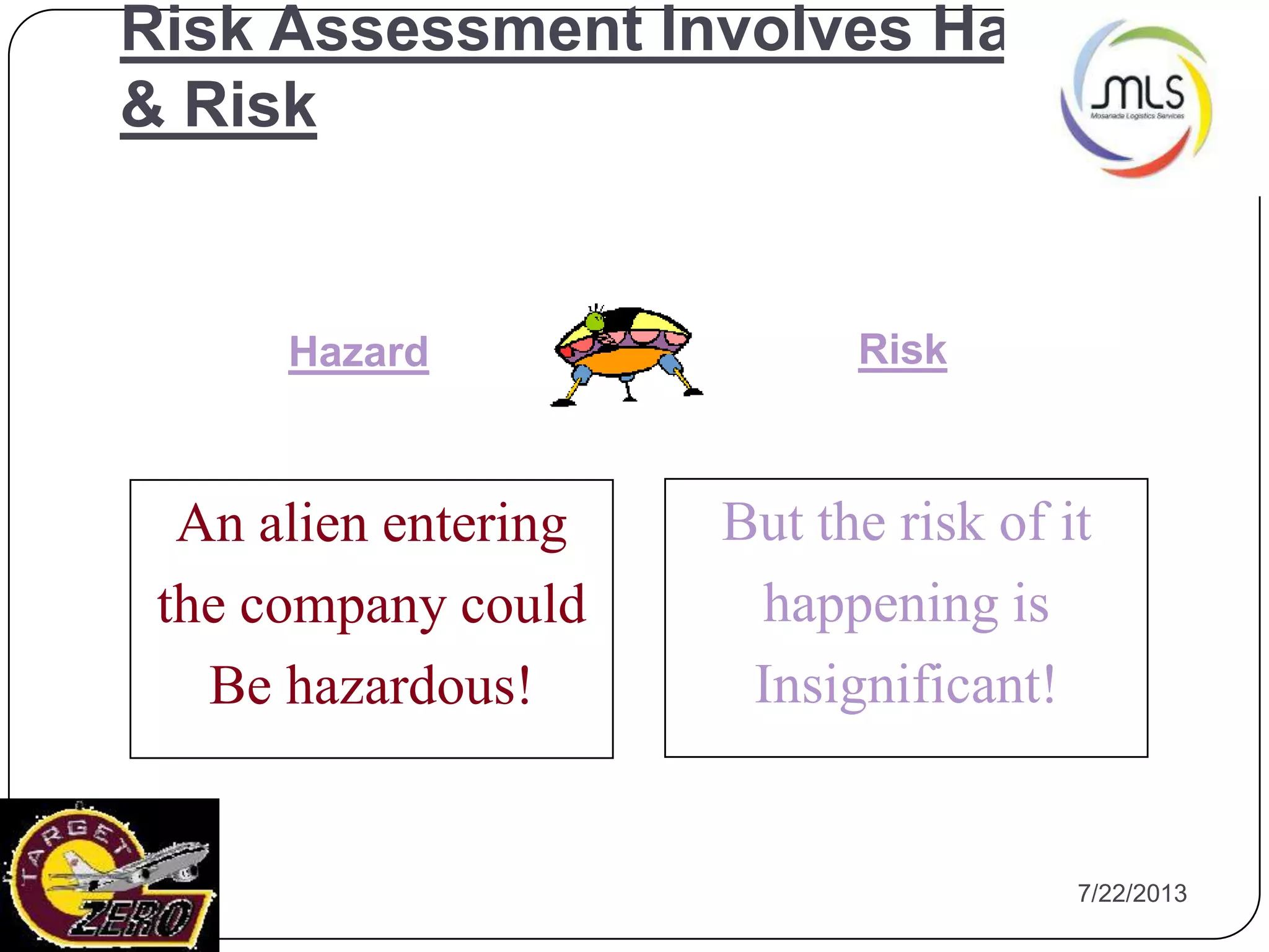 7/22/201311
Risk Assessment Involves Hazard
& Risk
Hazard Risk
But the risk of it
happening is
Insignificant!
An alien entering
the company could
Be hazardous!
 