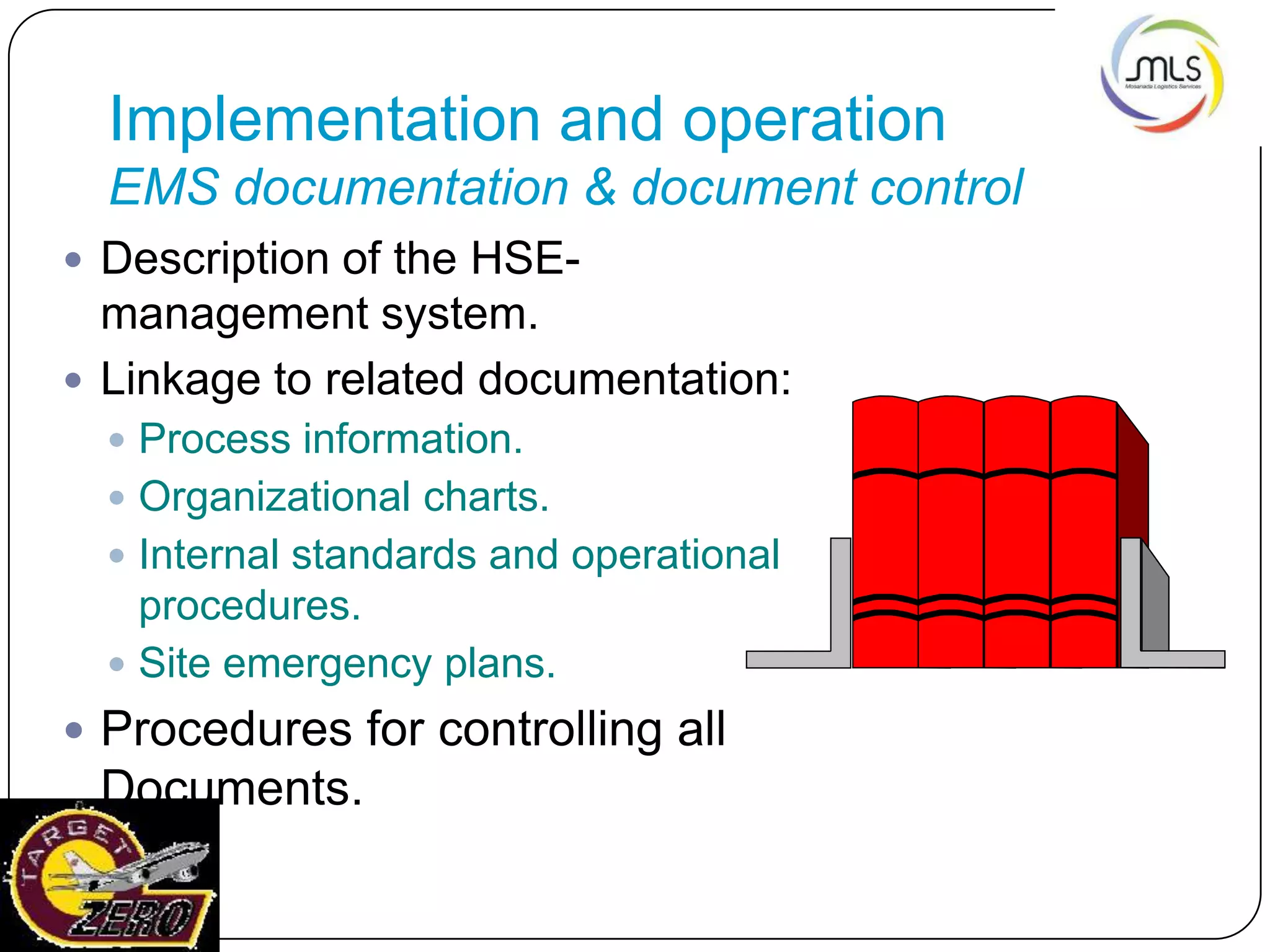 Implementation and operation
EMS documentation & document control
 Description of the HSE-
management system.
 Linkage to related documentation:
 Process information.
 Organizational charts.
 Internal standards and operational
procedures.
 Site emergency plans.
 Procedures for controlling all
Documents.
 