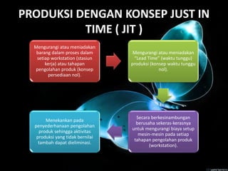 PRODUKSI DENGAN KONSEP JUST IN
TIME ( JIT )
Mengurangi atau meniadakan
barang dalam proses dalam
setiap workstation (stasiun
kerja) atau tahapan
pengolahan produk (konsep
persediaan nol).
Mengurangi atau meniadakan
“Lead Time” (waktu tunggu)
produksi (konsep waktu tunggu
nol).
Secara berkesinambungan
berusaha sekeras-kerasnya
untuk mengurangi biaya setup
mesin-mesin pada setiap
tahapan pengolahan produk
(workstation).
Menekankan pada
penyederhanaan pengolahan
produk sehingga aktivitas
produksi yang tidak bernilai
tambah dapat dieliminasi.
 