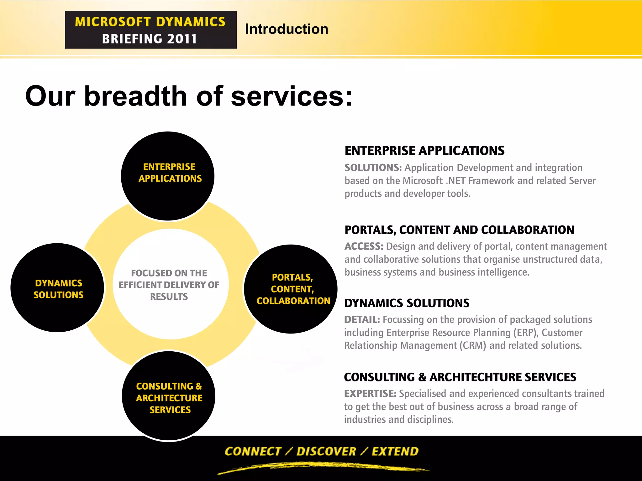 Introduction




Our breadth of services:
                                                     ENTERPRISE APPLICATIONS
                 ENTERPRISE                          SOLUTIONS: Application Development and integration
                APPLICATIONS                         based on the Microsoft .NET Framework and related Server
                                                     products and developer tools.


                                                     PORTALS, CONTENT AND COLLABORATION
                                                     ACCESS: Design and delivery of portal, content management
                                                     and collaborative solutions that organise unstructured data,
               FOCUSED ON THE           PORTALS,
                                                     business systems and business intelligence.
DYNAMICS    EFFICIENT DELIVERY OF      CONTENT,
SOLUTIONS          RESULTS           COLLABORATION   DYNAMICS SOLUTIONS
                                                     DETAIL: Focussing on the provision of packaged solutions
                                                     including Enterprise Resource Planning (ERP), Customer
                                                     Relationship Management (CRM) and related solutions.


                                                     CONSULTING & ARCHITECHTURE SERVICES
               CONSULTING &
               ARCHITECTURE                          EXPERTISE: Specialised and experienced consultants trained
                 SERVICES                            to get the best out of business across a broad range of
                                                     industries and disciplines.
 