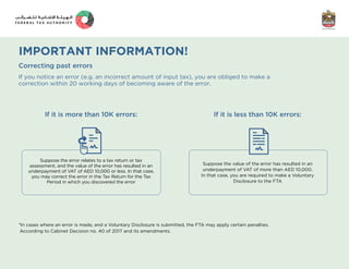 Vat Error Correction Form.pdf UAE Vat refund guidelines and processes. | PDF