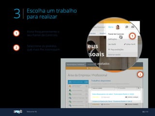124
20
3
3
3
12
12
10
Escolha um trabalho
para realizar3
1
2
1
2
Welcome Kit 05 / 11
 