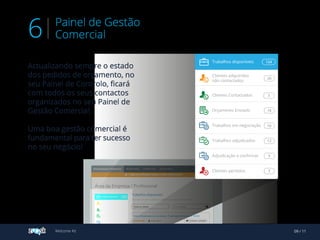 124
20
3
3
12
12
10
124
20
3
5
3
18
12
10
Painel de Gestão
Comercial6
Welcome Kit
 