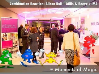 Combination Reaction: Alison Bull + iMA + Mills & Reeve