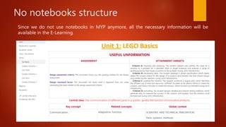 Myp Blog Structure Welcome myp | PPTX