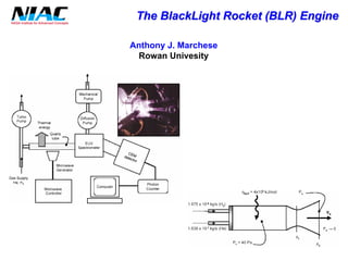 The BlackLight Rocket (BLR) Engine 
Anthony J. Marchese 
Rowan Univesity  