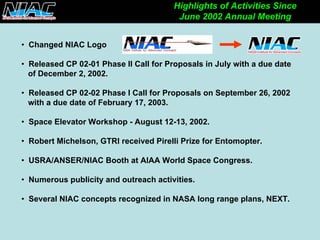 •Changed NIAC Logo •Released CP 02-01 Phase II Call for Proposals in July with a due date of December 2, 2002. •Released CP 02-02 Phase I Call for Proposals on September 26, 2002with a due date of February 17, 2003. •Space Elevator Workshop -August 12-13, 2002. •Robert Michelson, GTRI received Pirelli Prize for Entomopter. •USRA/ANSER/NIAC Booth at AIAA World Space Congress. •Numerous publicity and outreach activities. •Several NIAC concepts recognized in NASA long range plans, NEXT. Highlights of Activities Since June 2002 Annual Meeting  
