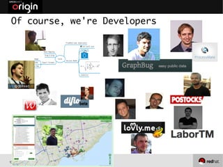13
Of course, we're Developers
 