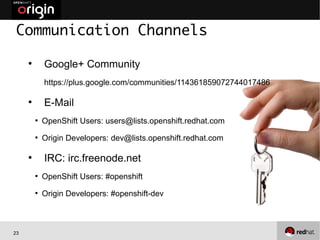 23
●
Google+ Community
https://plus.google.com/communities/114361859072744017486
●
E-Mail
●
OpenShift Users: users@lists.openshift.redhat.com
●
Origin Developers: dev@lists.openshift.redhat.com
●
IRC: irc.freenode.net
●
OpenShift Users: #openshift
●
Origin Developers: #openshift-dev
Communication Channels
 