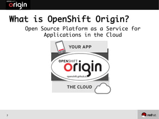7
What is OpenShift Origin?
Open Source Platform as a Service for
Applications in the Cloud
 