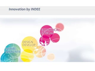 Innovation by INDEE
 