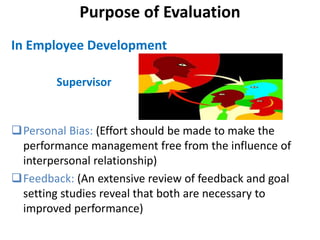 Purpose of Evaluation
In Employee Development
Supervisor
Personal Bias: (Effort should be made to make the
performance management free from the influence of
interpersonal relationship)
Feedback: (An extensive review of feedback and goal
setting studies reveal that both are necessary to
improved performance)
 