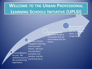 WELCOME TO THE URBAN PROFESSIONAL
LEARNING SCHOOLS INITIATIVE (UPLSI)

                                                                We have tapped
                                                                music, drama, the
                                         We have learned        arts and through
                                         about the world as     them, our
                                         it has been and we     imaginations.
                                         have looked into the
                   We have all been      future.
                   engaged in learning
                   since we were
                   infants. We have
                   learned about
 This handbook is ourselves, our
 for you. We       families, and the
 welcome you to a
                   world around us.
 life-transforming
 experience.
 