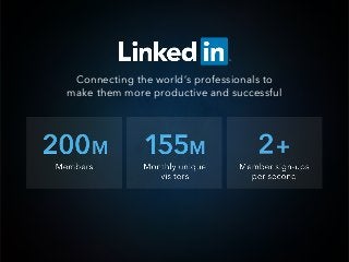 Connecting the world’s professionals to
make them more productive and successful
 