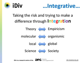 …Integrative…
Taking the risk and trying to make a
difference through Integration
Theory Empiricism
Science
molecular organismic
Society
local global
 