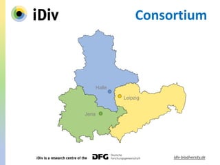 Consortium
Leipzig
Jena
Halle
 