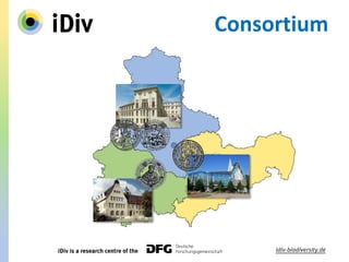 Consortium
Leipzig
Jena
Halle
 