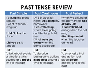 PAST TENSE REVIEW
Past Simple Past Continuous Past Perfect
•I played the piano
(regular)
•I went to school
(irregular)
•I didn’t play the
piano
•Did you go to
school?
•At 8 o’clock last
night I was doing my
homework
•I wasn’t looking
where I was going
and the bicycle hit
me.
•What were you
doing when the
bomb exploded?
•When we arrived at
the party, Pablo had
already left.
•I hadn’t finished
eating when the bell
rang.
•Had they started
when the teacher
came in?
USE:
To talk about events
or situations which
ocurred at a specfic
time in the past
USE:
To describe
background actions
in progress around a
time in the past.
USE:
To emphasise that
one action took
place before
another one in the
past
 