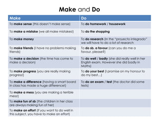 Make and Do
Make Do
To make sense (this doesn’t make sense) To do homework / housework
To make a mistake (we all make mistakes!) To do the shopping
To make money To do research (In the “proyecto integrado”
we will have to do a lot of research
To make friends (I have no problems making
friends)
To do sb. a favour (can you do me a
favour, please?)
To make a decision (the time has come to
make a decision)
To do well / badly (she did really well in her
English exam. However she did badly in
Maths)
To make progress (you are really making
progress!)
To do your best (I promise on my honour to
do my best…)
To make a difference (having a smart board
in class has made a huge difference!)
To do an exam / test (the doctor did some
tests)
To make a mess (you are making a terrible
mess!)
To make fun of sb (the children in her class
are always making fun of her)
To make an effort (if you want to do well in
this subject, you have to make an effort)
 