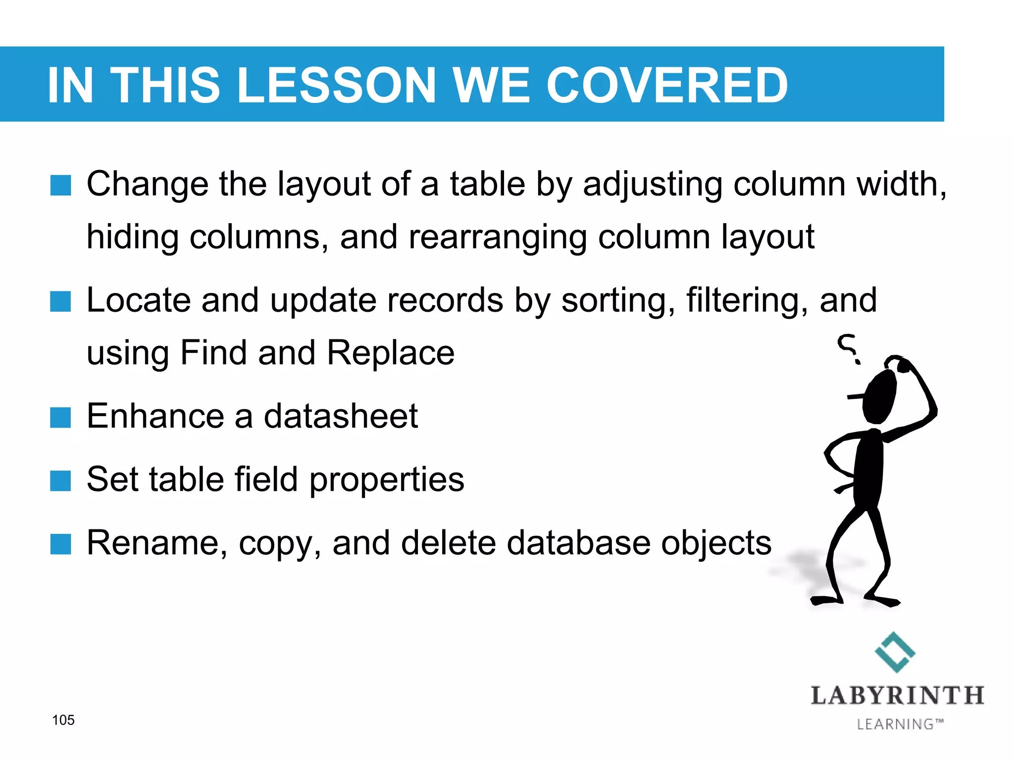 IN THIS LESSON WE COVERED
105
 Change the layout of a table by adjusting column width,
hiding columns, and rearranging column layout
 Locate and update records by sorting, filtering, and
using Find and Replace
 Enhance a datasheet
 Set table field properties
 Rename, copy, and delete database objects
 