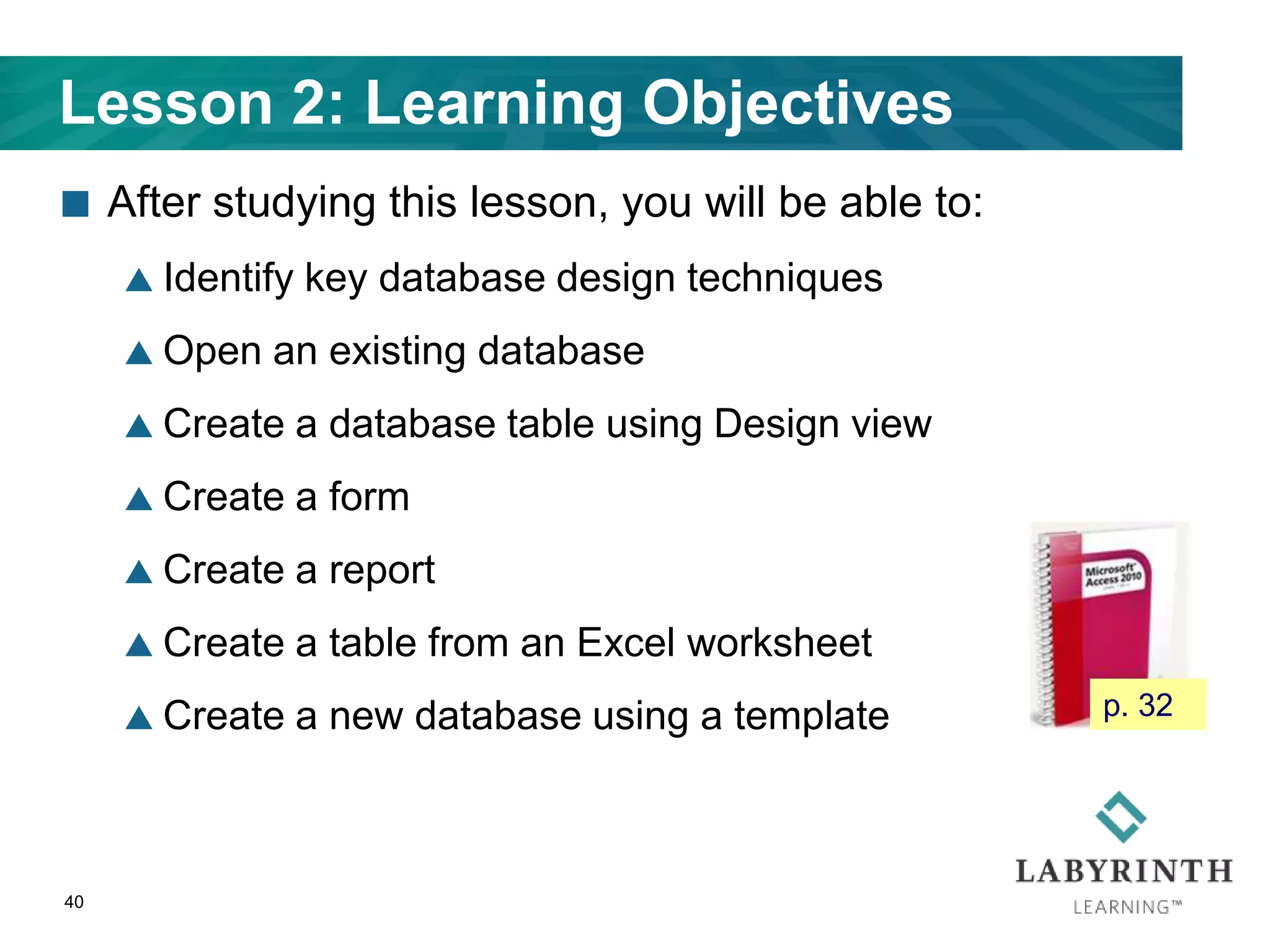 Lesson 2: Learning Objectives
 After studying this lesson, you will be able to:
 Identify key database design techniques
 Open an existing database
 Create a database table using Design view
 Create a form
 Create a report
 Create a table from an Excel worksheet
 Create a new database using a template
40
p. 32
 