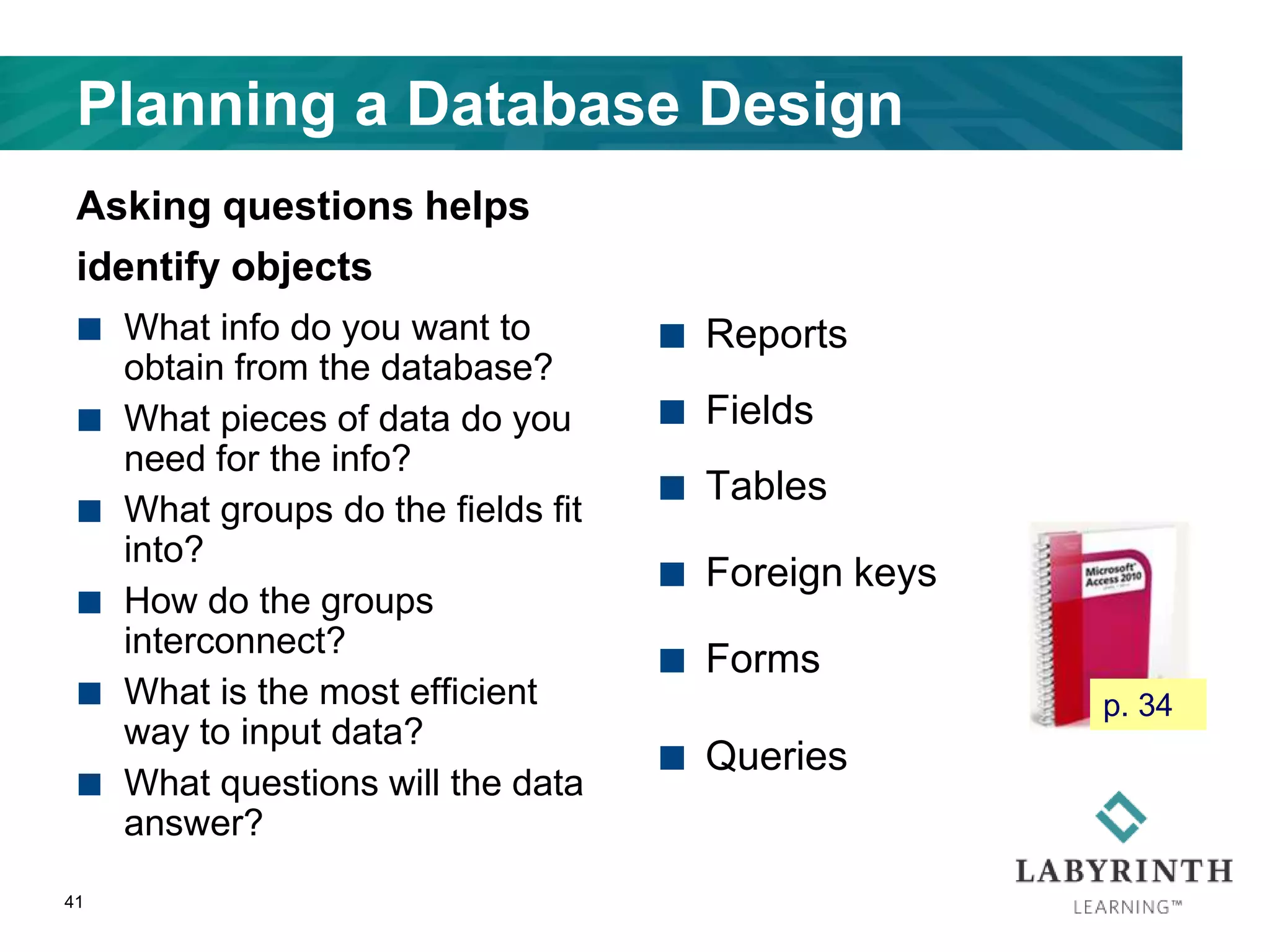 Planning a Database Design
Asking questions helps
identify objects
 What info do you want to
obtain from the database?
 What pieces of data do you
need for the info?
 What groups do the fields fit
into?
 How do the groups
interconnect?
 What is the most efficient
way to input data?
 What questions will the data
answer?
 Reports
 Fields
 Tables
 Foreign keys
 Forms
 Queries
41
p. 34
 