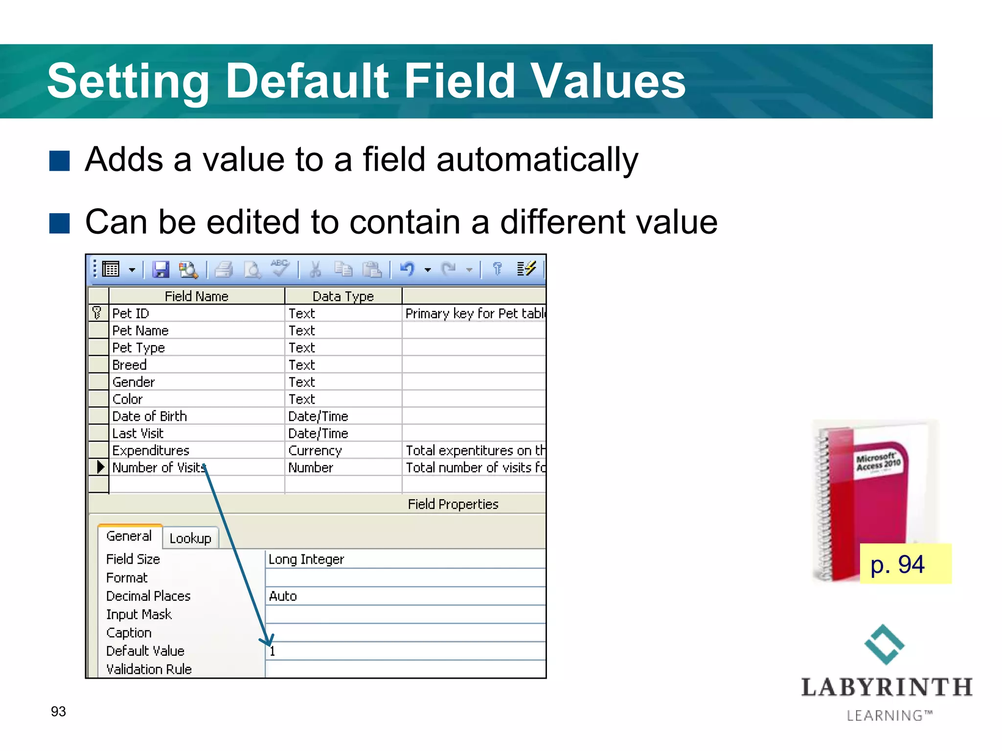 Setting Default Field Values
 Adds a value to a field automatically
 Can be edited to contain a different value
93
p. 94
 