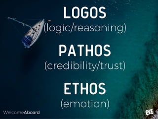 WelcomeAboard
Logos
Ethos
PAthos
(logic/reasoning)
(credibility/trust)
(emotion)
 