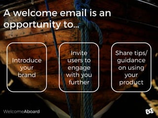 WelcomeAboard
A welcome email is an
opportunity to…
Introduce
your
brand
Invite
users to
engage
with you
further
Share
tip...
