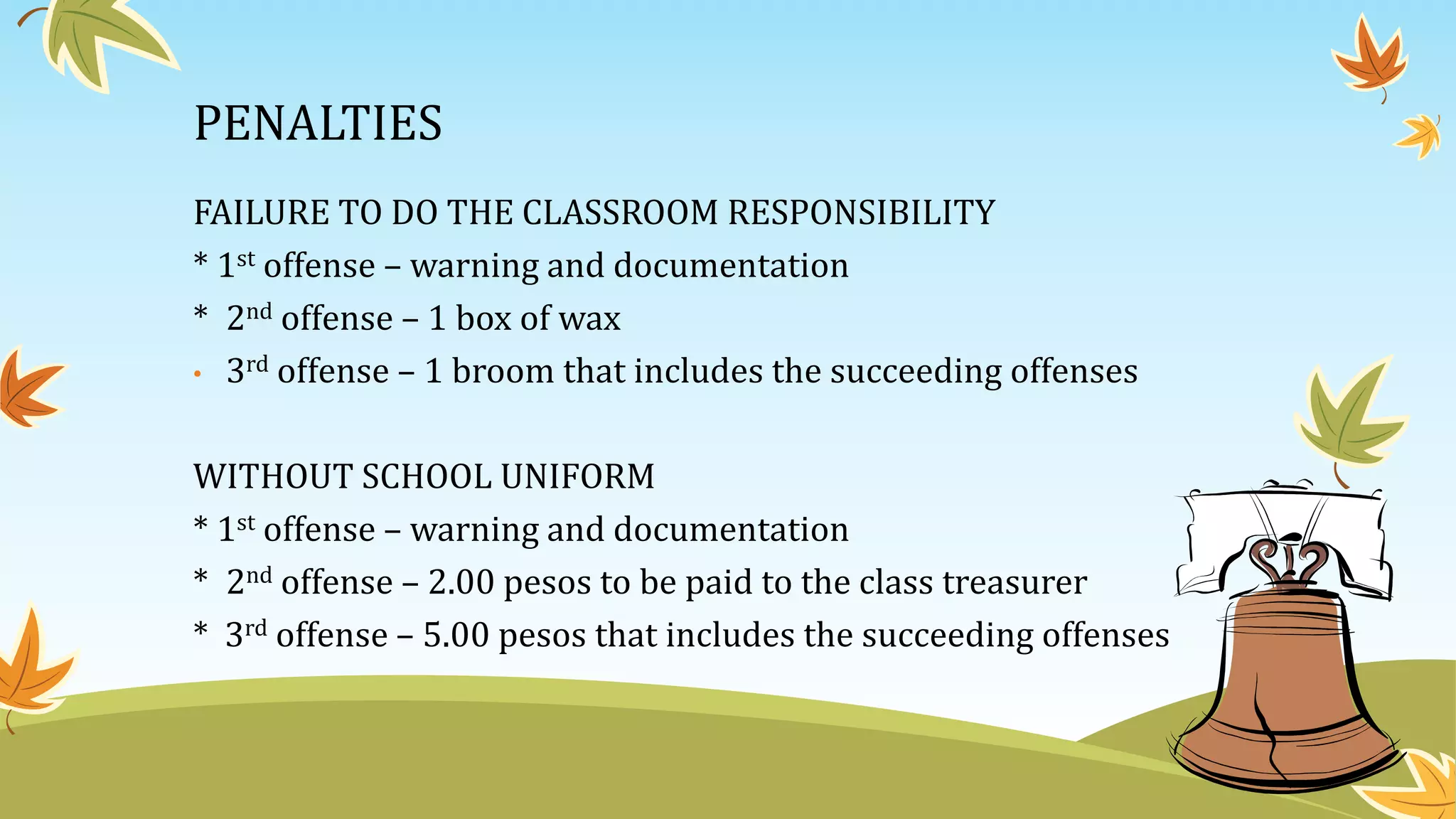 PENALTIES
FAILURE TO DO THE CLASSROOM RESPONSIBILITY
* 1st offense – warning and documentation
* 2nd offense – 1 box of wax
• 3rd offense – 1 broom that includes the succeeding offenses
WITHOUT SCHOOL UNIFORM
* 1st offense – warning and documentation
* 2nd offense – 2.00 pesos to be paid to the class treasurer
* 3rd offense – 5.00 pesos that includes the succeeding offenses
 