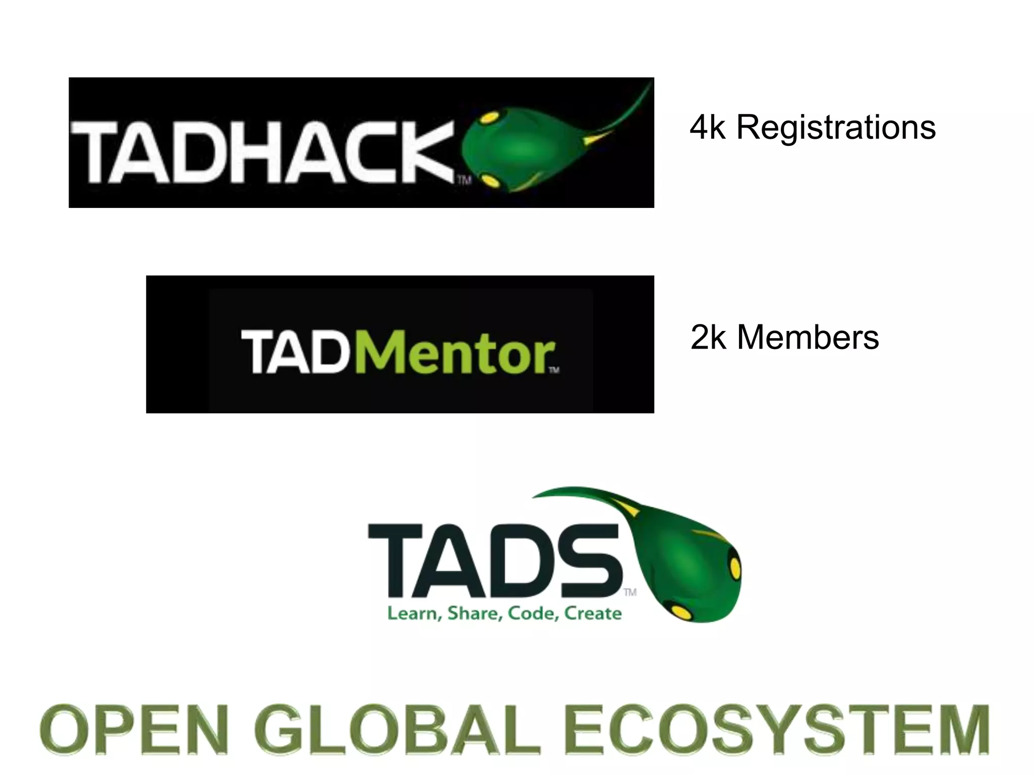 2k Members
4k Registrations
 