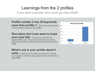 5
Learnings from the 2 profiles
If you were a recruiter who would you have hired?
 Profile number 2 has 39 keywords
more than profile 1, That means it will be found
in 39 more lists of keywords than profile 1.
 Recruiters don’t just want to know
your past title, they want to know what your
responsibilities were. If they can’t find that chances are big
they´ll go for another candidate where they can see that in the
profile
 What’s not in your profile doesn't
exist. At least not for recruiters, so make sure to add all
your experience. Someone else applying for the job will have a
great profile.
 