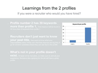 4
Learnings from the 2 profiles
If you were a recruiter who would you have hired?
❏ Profile number 2 has 39 keywords
more than profile 1, That means it will be found in
39 more lists of keywords than profile 1.
❏ Recruiters don’t just want to know
your past title, they want to know what your
responsibilities were. If they can’t find that chances are big they´ll
go for another candidate where they can see that in the profile
❏ What’s not in your profile doesn't
exist. At least not for recruiters, so make sure to add all your
experience. Someone else applying for the job will have a great
profile.
 