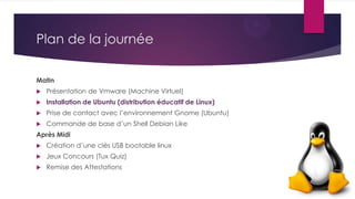 Plan de la journée
Matin
 Présentation de Vmware (Machine Virtuel)
 Installation de Ubuntu (distribution éducatif de Linux)
 Prise de contact avec l’environnement Gnome (Ubuntu)
 Commande de base d’un Shell Debian Like
Après Midi
 Création d’une clès USB bootable linux
 Jeux Concours (Tux Quiz)
 Remise des Attestations
 