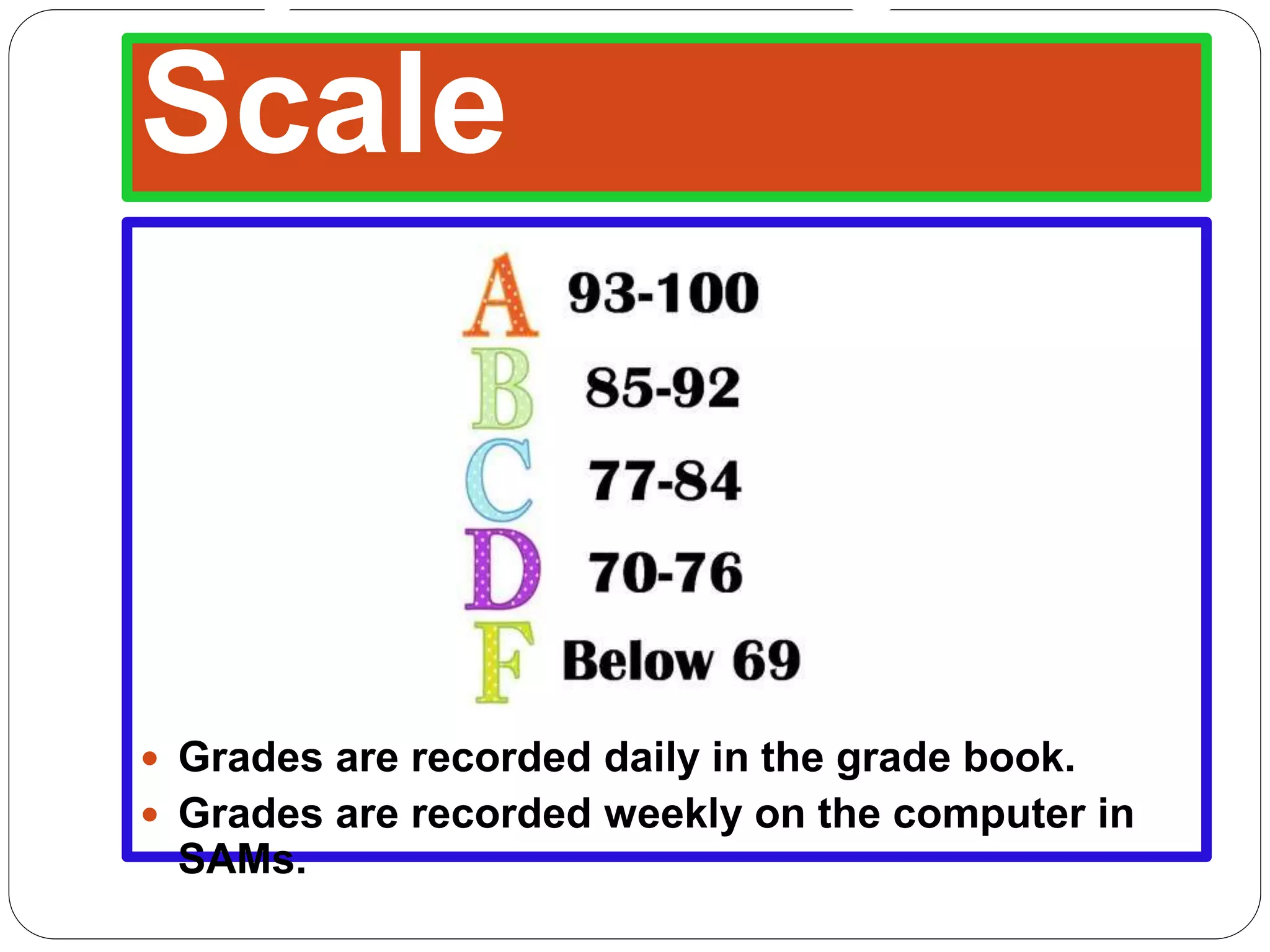 Scale
Grades are recorded daily in the grade book.
Grades are recorded weekly on the computer in
SAMs.