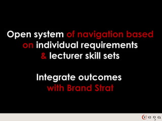 Open system of navigation based
  on individual requirements
       & lecturer skill sets

      Integrate outcomes
         with Brand Strat
 