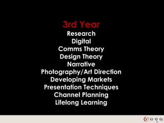 3rd Year
          Research
           Digital
      Comms Theory
       Design Theory
          Narrative
Photography/Art Direction
   Developing Markets
 Presentation Techniques
    Channel Planning
     Lifelong Learning
 