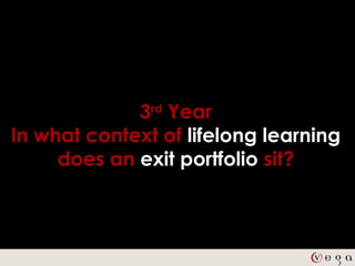 3rd Year
In what context of lifelong learning
     does an exit portfolio sit?
 