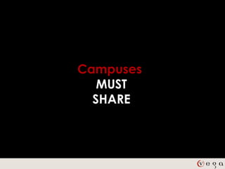 Campuses
   MUST
  SHARE
 