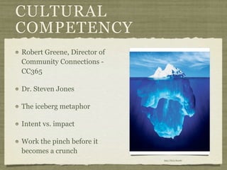 CULTURAL
COMPETENCY
Robert Greene, Director of
Community Connections -
CC365

Dr. Steven Jones

The iceberg metaphor

Intent vs. impact

Work the pinch before it
becomes a crunch
                             http://bit.ly/Kzye8v
 