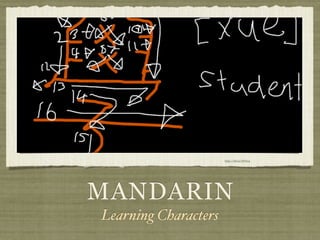 http://bit.ly/Hf7Iy4




MANDARIN
Learning Characters
 