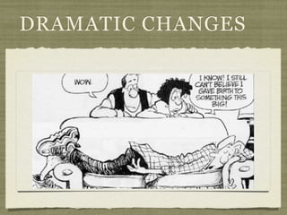 DRAMATIC CHANGES
 